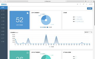 36氪首发 | 工厂ERP系统提供商新核云完成300万美元A轮融资，从流程管理迈向PaaS与供应链网络